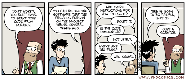 PhD Comics Joke about Coding